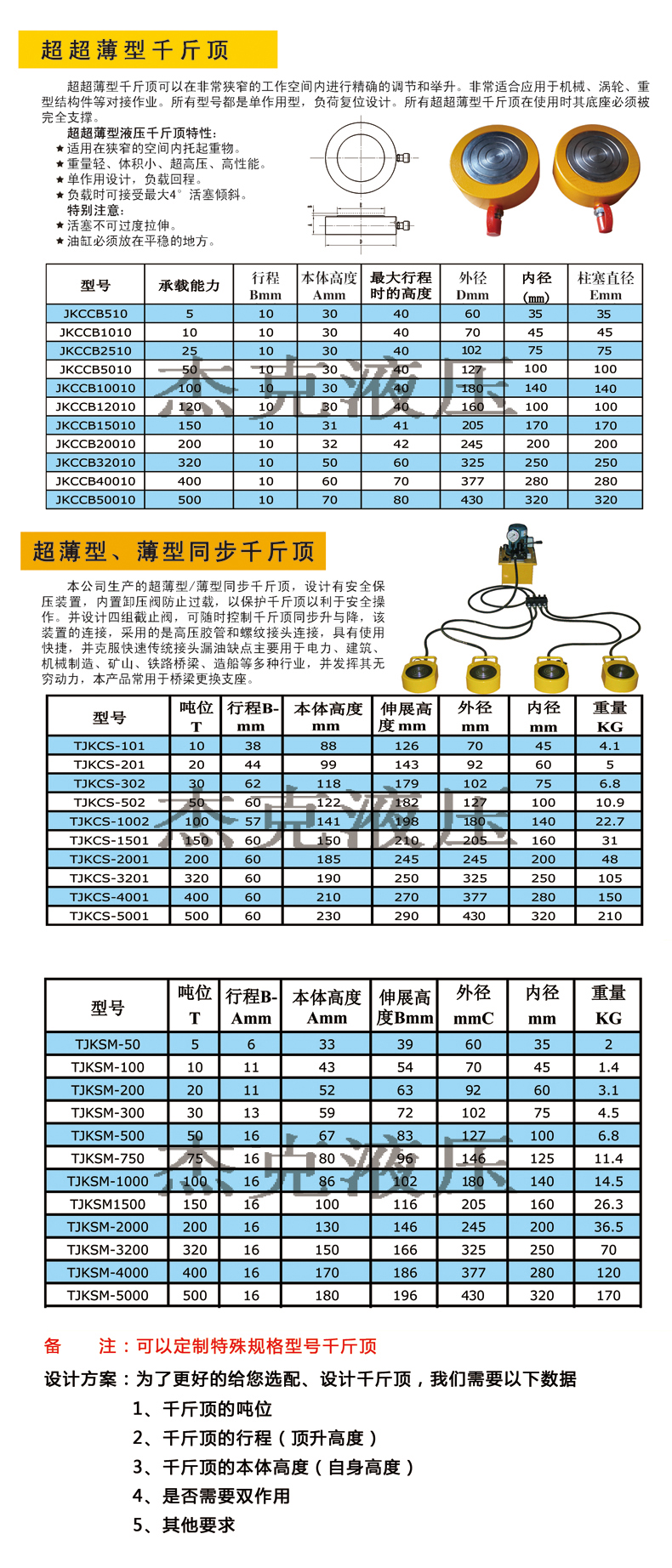 超超薄，薄型同步副本副本.jpg